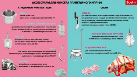 Скребок для миксера планетарного Abat